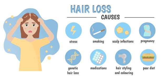 Hair loss causes-check up Pakistan